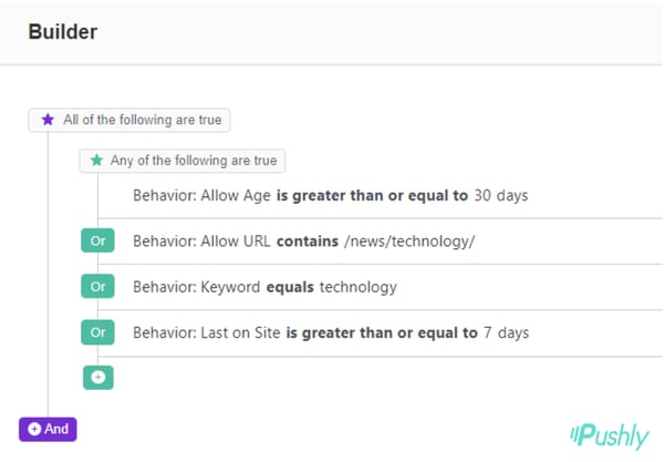 Pushly Smart Segmenting Blog Graphic